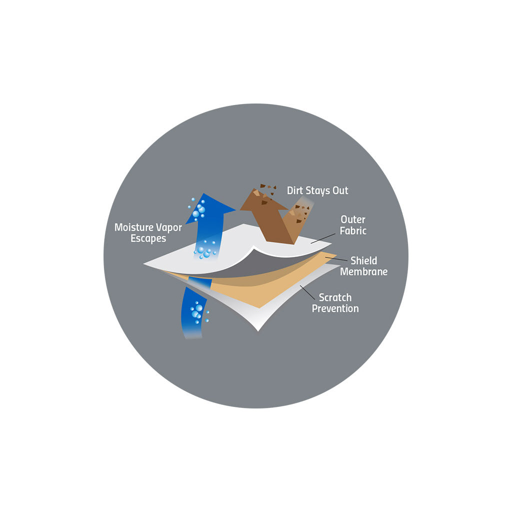 Premium Round Fire Table Cover